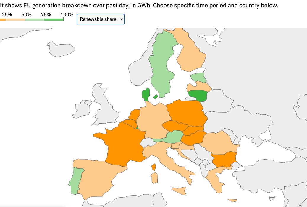 EU electricity map