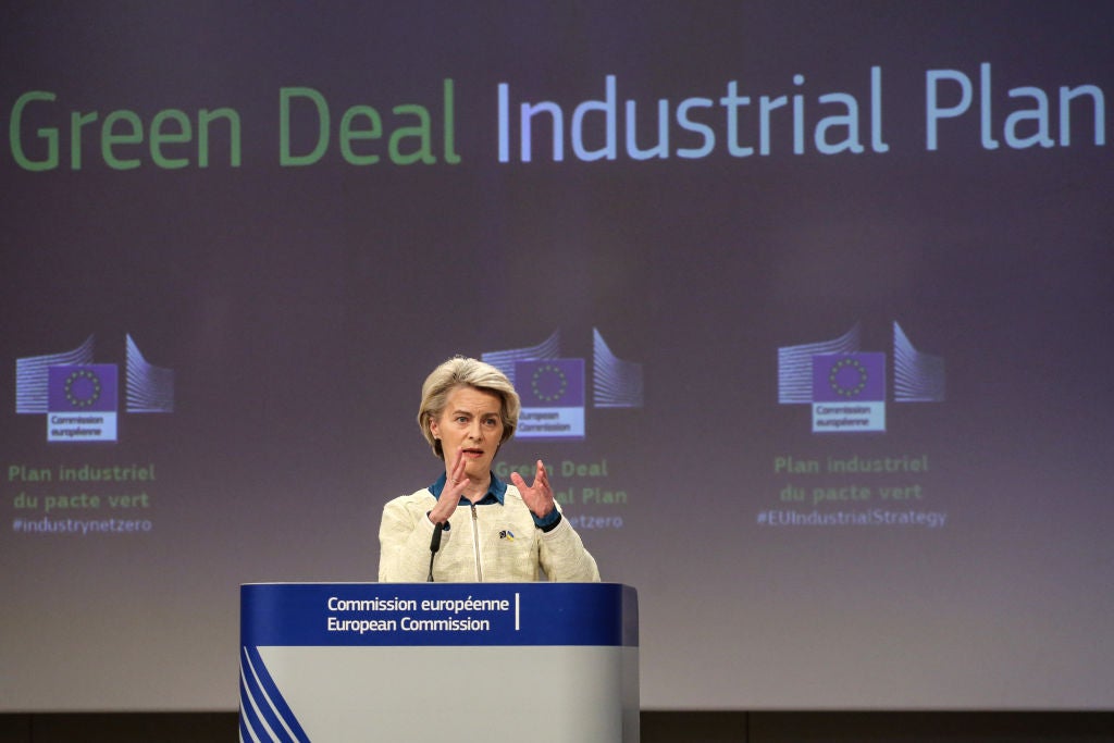 EU Green Deal Industrial Plan
