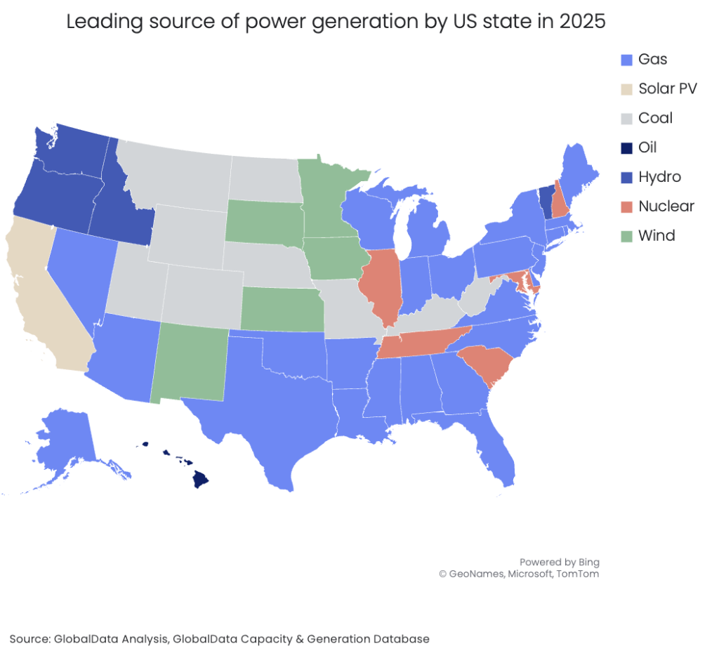 north america energy transition