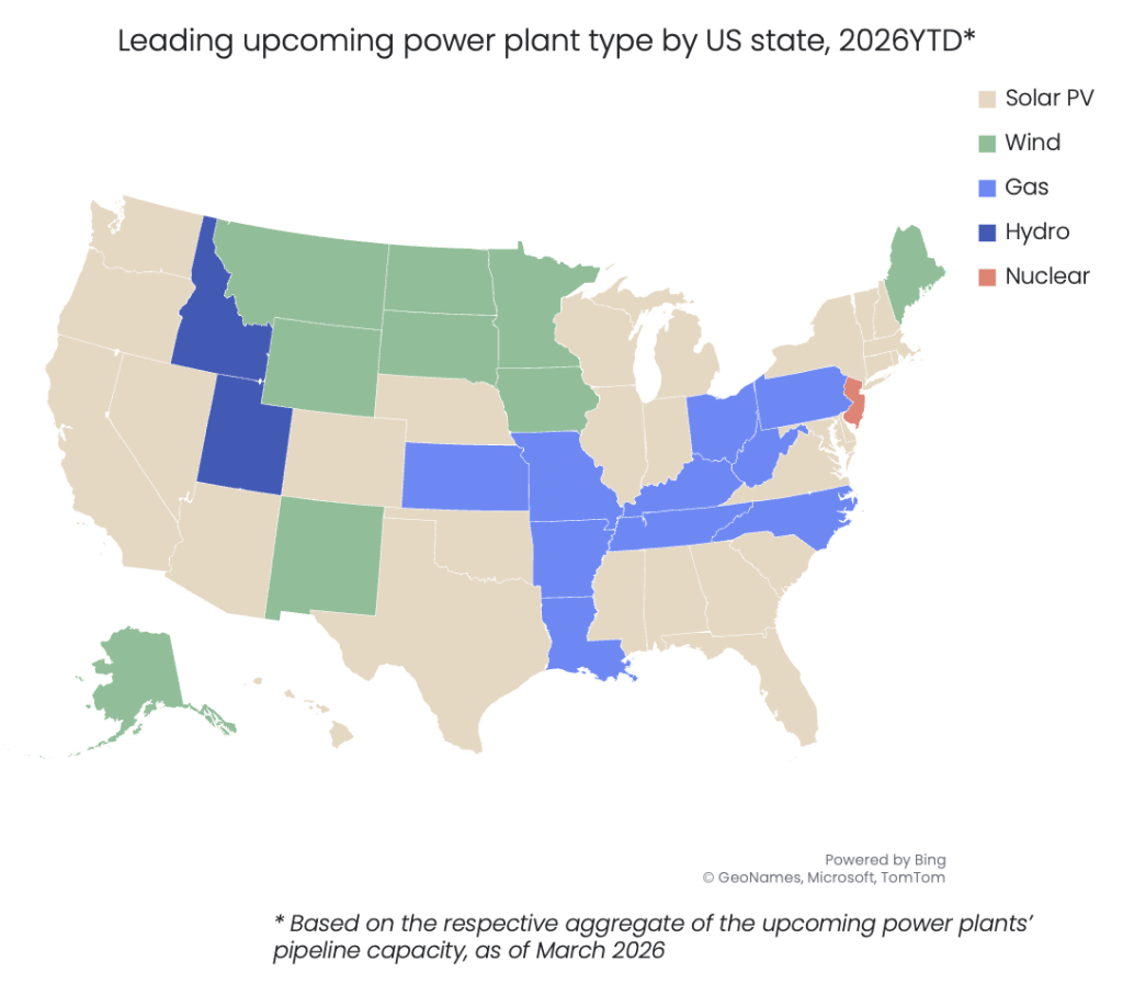 north america energy transition