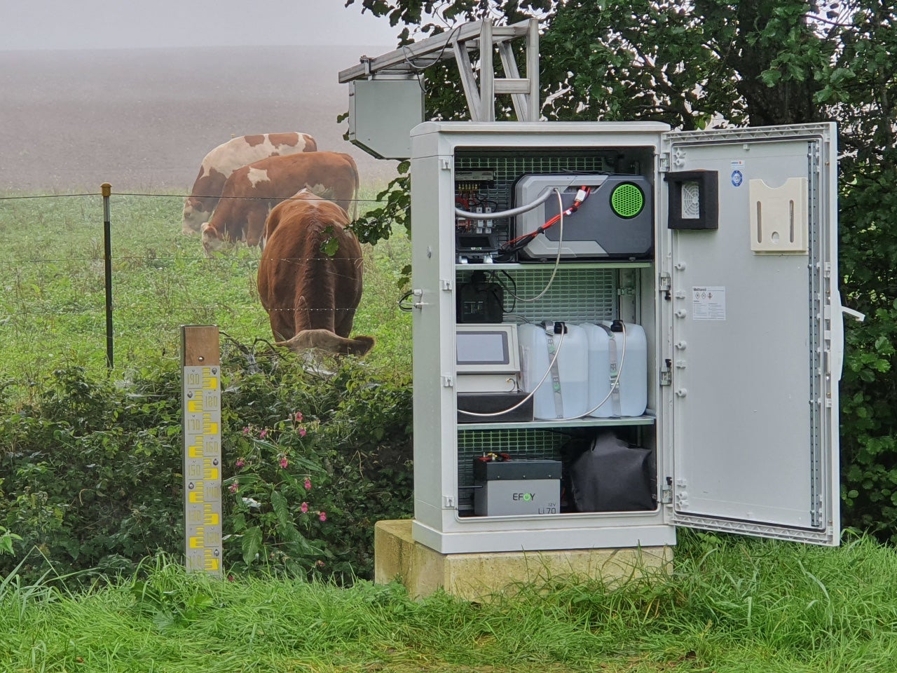 Remote monitoring is scaling. Off-grid power is the constraint