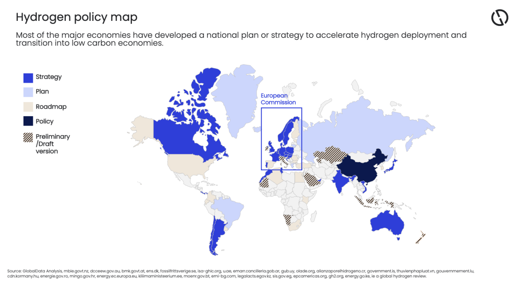Hydrogen policy map